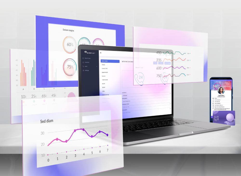Analyze & Track